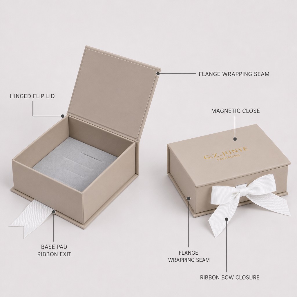 Beige flat flip jewelry box labelled hinged flip lid, base pad ribbon exit, magnetic close and ribbon bow closure