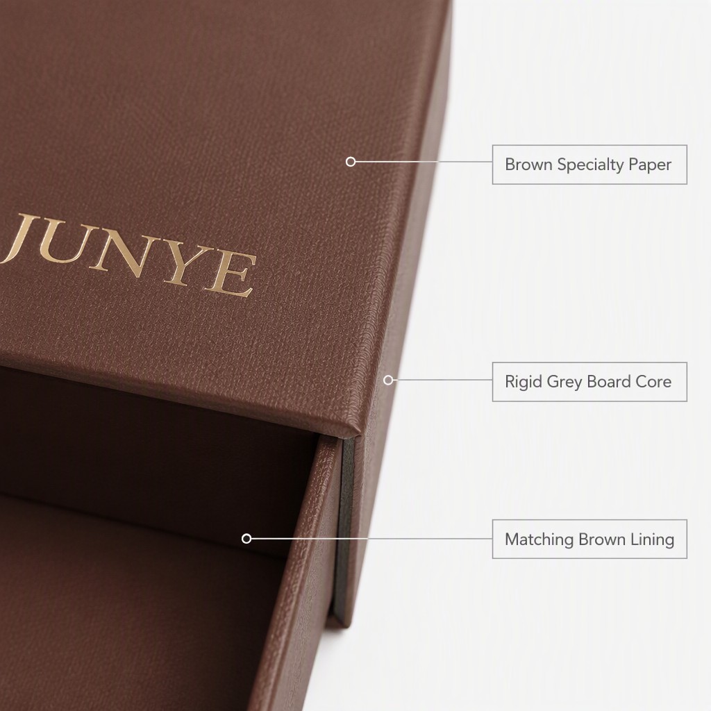 Material build of a long brown gift set box: brown specialty paper, rigid grey board core and matching brown lining