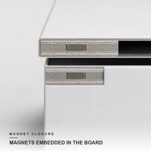 Cross section of the closing edge of the white box, two magnets embedded in the greyboard