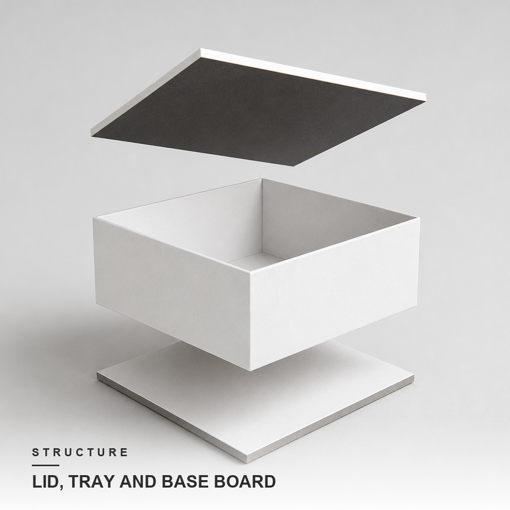 Exploded view of the white book-style gift box, lid, tray and base board separated